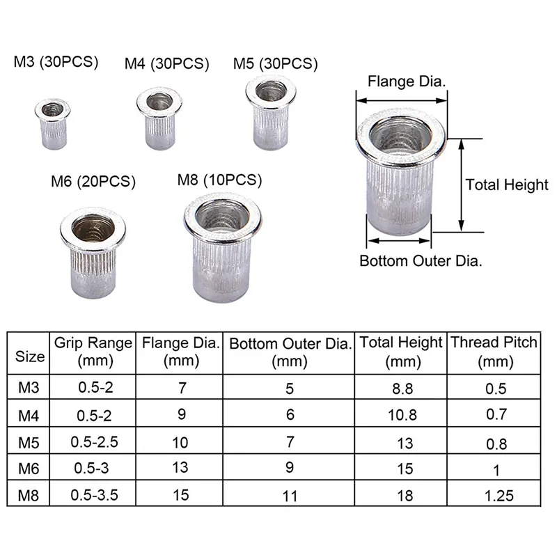 Заклепка гаечная цилиндрическая с потайным бортом с рифлением M12x24 (2.0-5.0 мм