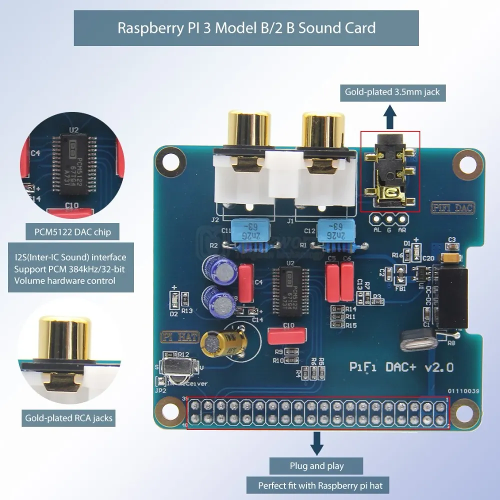 Freeshipping DAC + Acrylic Case + PCM5122 I2S 32 비트 HIFI PiFi DIGI DAC + IGI 디지털 오디오 사운드 카드 키트 (Raspberry PI 3 모델 B / 2B / B +