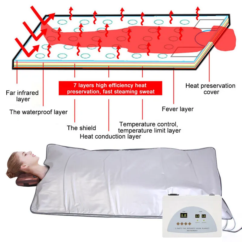 Weight loss heat machine 2025