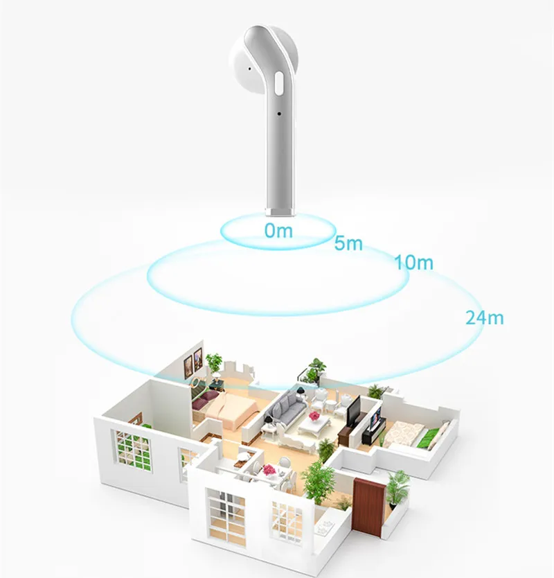 Wireless 5.0 h17t hotsell