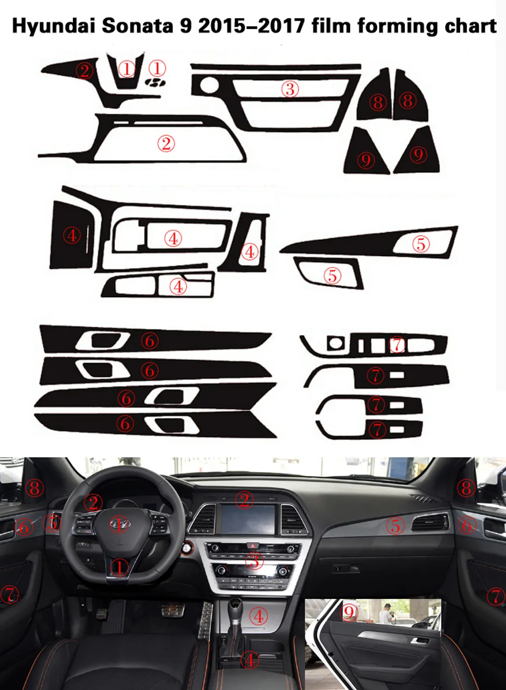 Decorazioni Interni Auto In Fibra Di Carbonio Per Hyundai Sonata 9a Serie (2015-2017) - Set 7 Pezzi, ABS