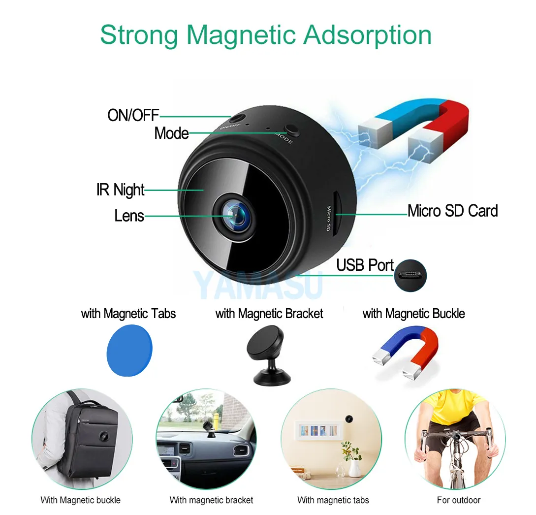 Mini Wireless Small WiFi Camera 1080P