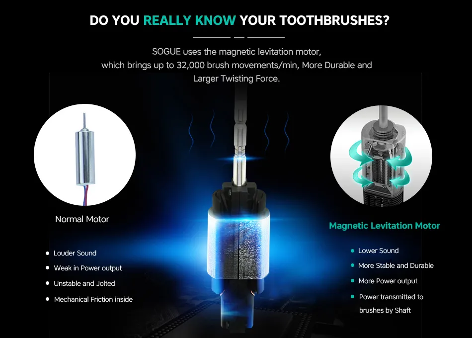 Sonic-electric-toothbrush-S61 (1)