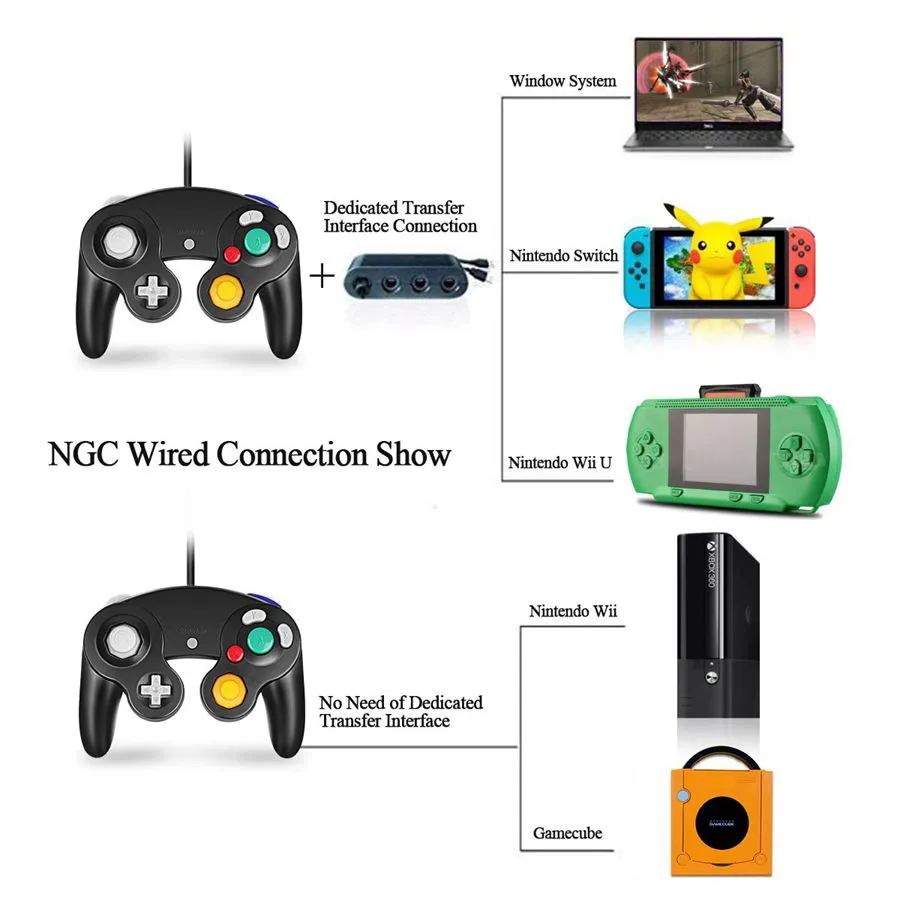 Contrôleur de jeu pour Nintendo GameCube et Nintendo Wii Dual Analog Joysticks Shock Gamepad6736017