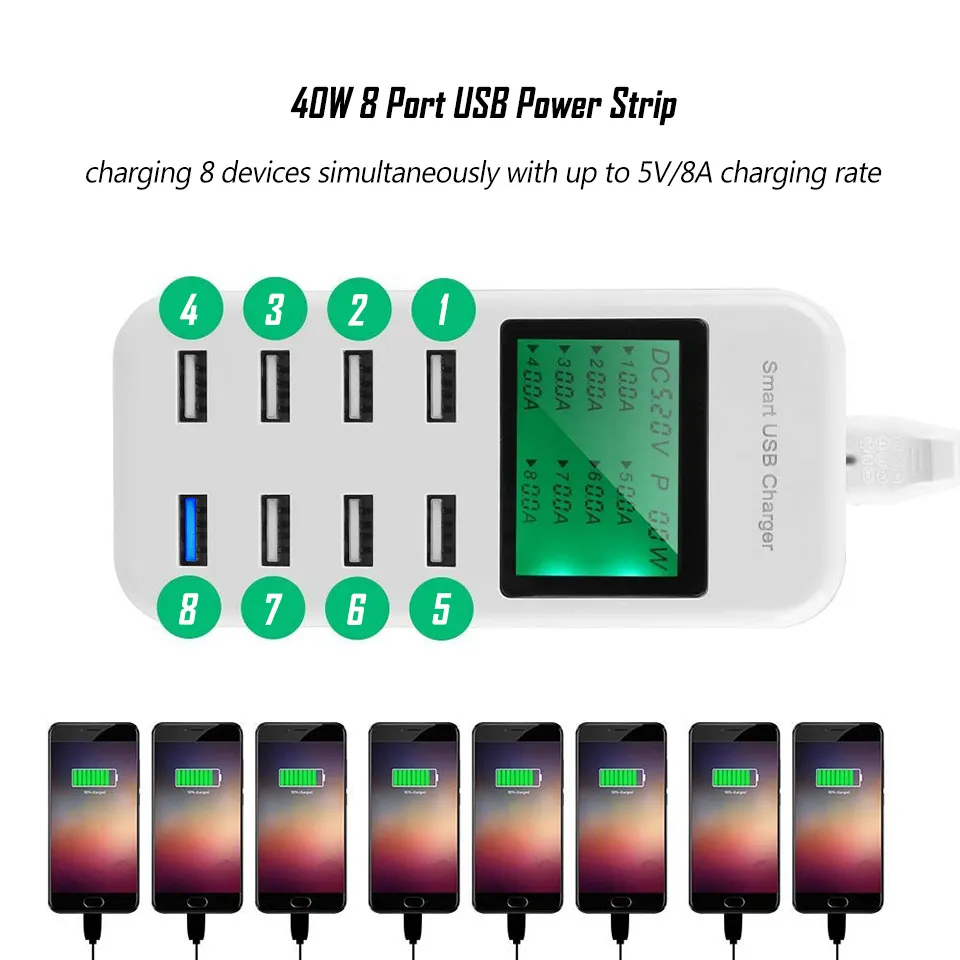 Caricatore USB C 40W Ricarica Rapida 4 Porte – Spina UK Multi USB Tipo A E C