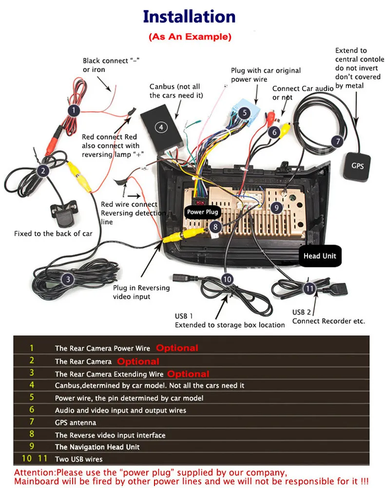 자동차 라디오 GPS 비디오 Mazda 2 2007-2014 Android 10 헤드 장치 지원 Wi-Fi Bluetooth292v