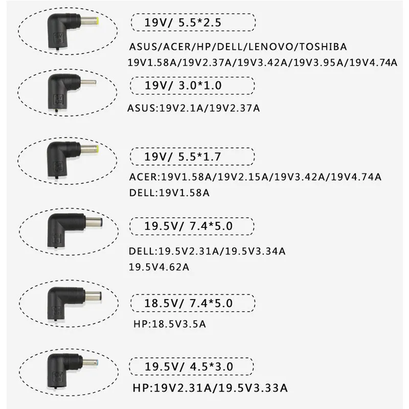 Compre Adaptador de Cargador USB-C 20V 4.5A 90W Adaptador de Potencia de AC  Portátil Para la Serie Dell Latitude - Enchufe de Ee. Uu. en China