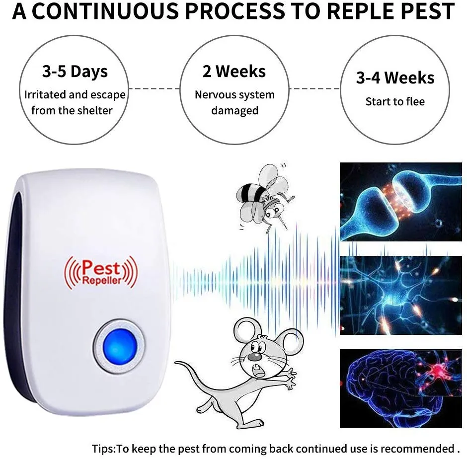 Ultrasonic Pest Repeller - Anti Mosquito, Rat, Cockroach & Other