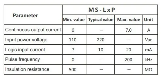 MS-L3 02