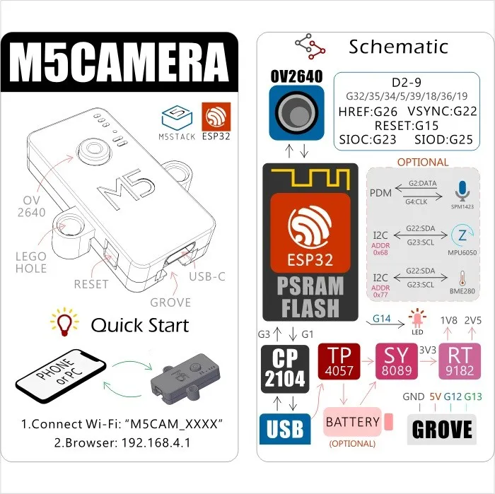 ESP32CAM-PSRAM