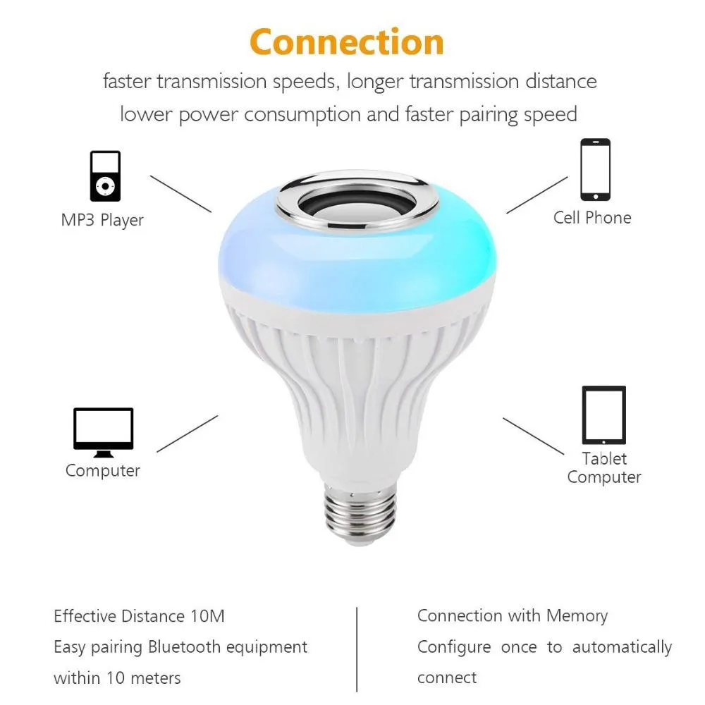 Wireless Bluetooth LED Light Speaker Bulb RGB 12W Music Playing lamp Remote