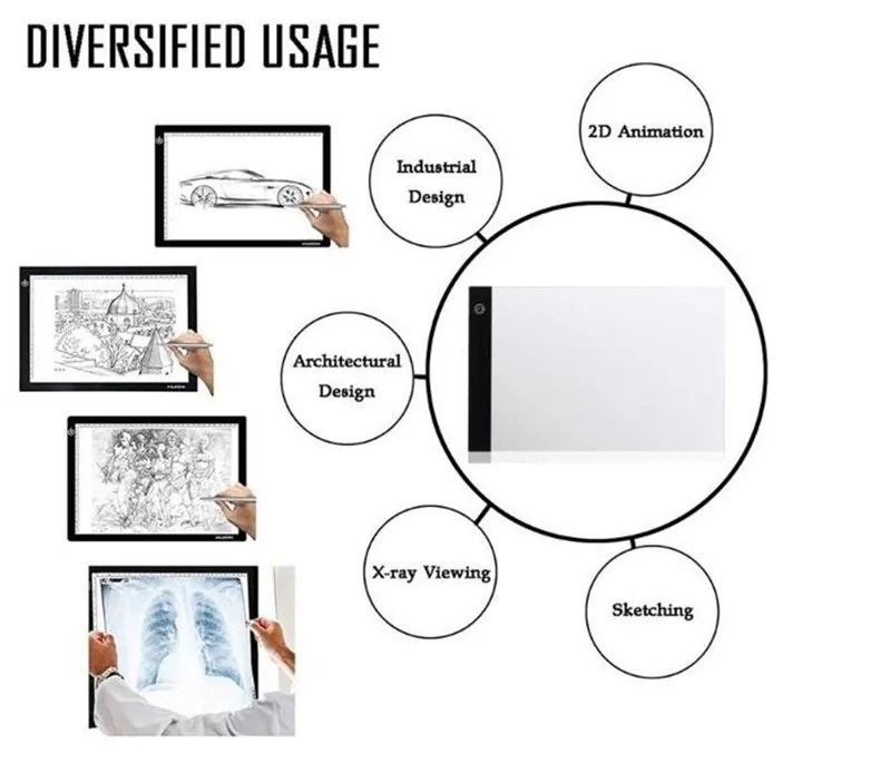 A4 Digital USB-teckningstabell LED Grafisk tabletter Ljuslåda Tracing Copy Board Elektronisk Konstskrivning Målning Table Pad DHL Gratis