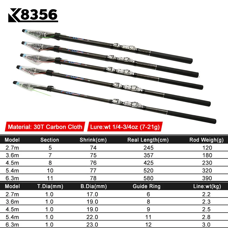 2 7m 3 6m 4 5m 5 4m 3 0m 6 3m Rasta di pesca rotante m Mishings Telescopic Rocci di pesca carpa Asta di alimentazione surf di surf robinning Rod268u