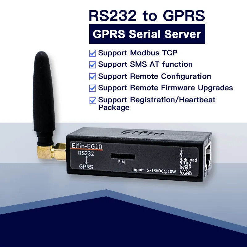 Rs232 gprs. Gprs сети.