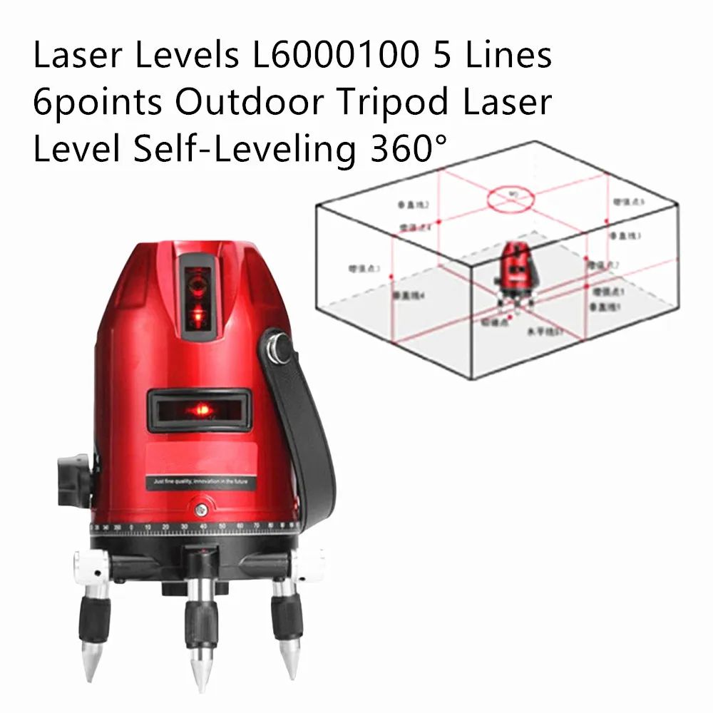 Niveau Laser Rotatif 360 Auto Nivelant 5 LIGNES 6 POINTS, Modele