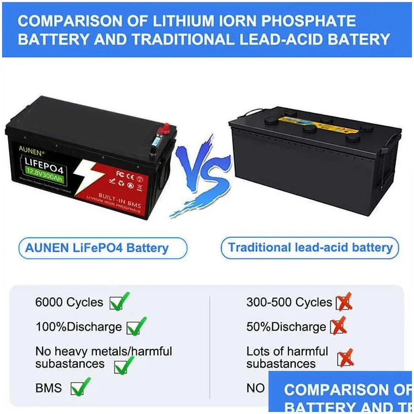 Batteries Aunen 12V Lithium Ion Batterie Phosphate 12V100Ah 12V200Ah