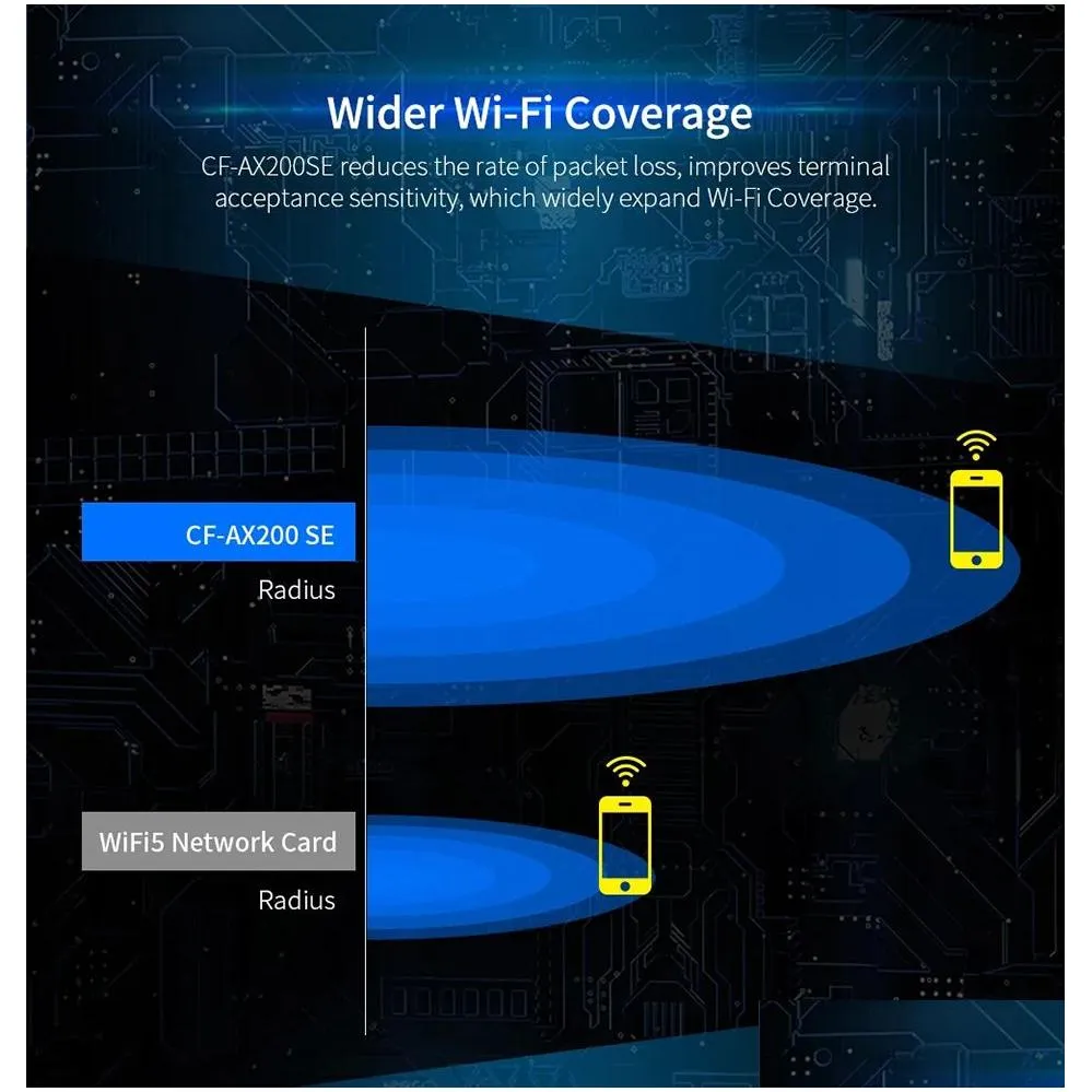 wifi 6e 3000mbps pci-e bluetooth 5.3 wireless adapter intel ax200 chip pci express network card cf-ax210 antenne for win 10 11 desktop
