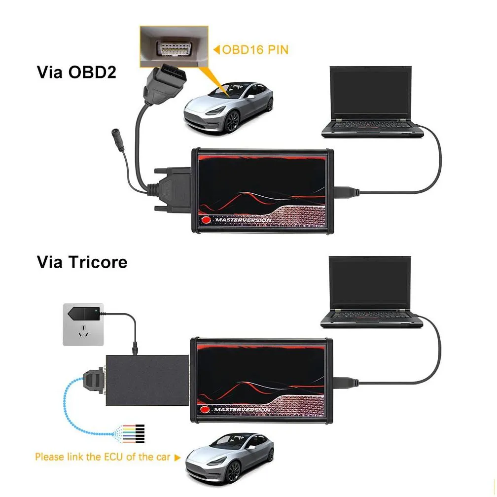 Diagnostic Tools Kess Diagnostic Tools Eu Version For V2.53 V5.017 Ksuite V2.8 No Tokens Limitation Ktag V7.020 V2.25 Bdm Ecu Obd2 Tru Dhp2Y