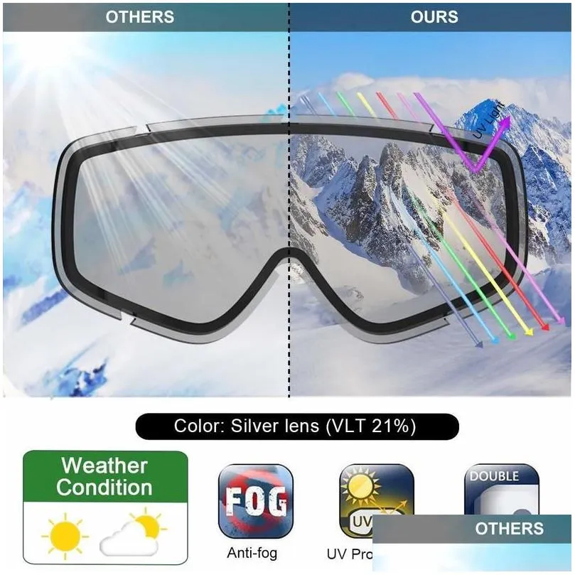 Ski Goggles Findway Aldt Anti Fog Uv Protection Snow Otg Design Over Helmet Compatible Ing Snowboarding For Youth 220905 Drop Deliver Dhvr8