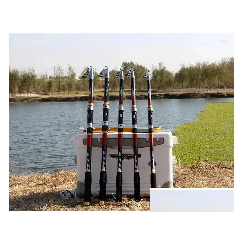 Motorcycle Armor Carp Fishing Rod Carbon Fiber Feeder Tralight Portable For  Freshwater Stream Bag440G8 G9 Drop Delivery Automobiles Mo Dhe76 From  Ccarcar, $29.3