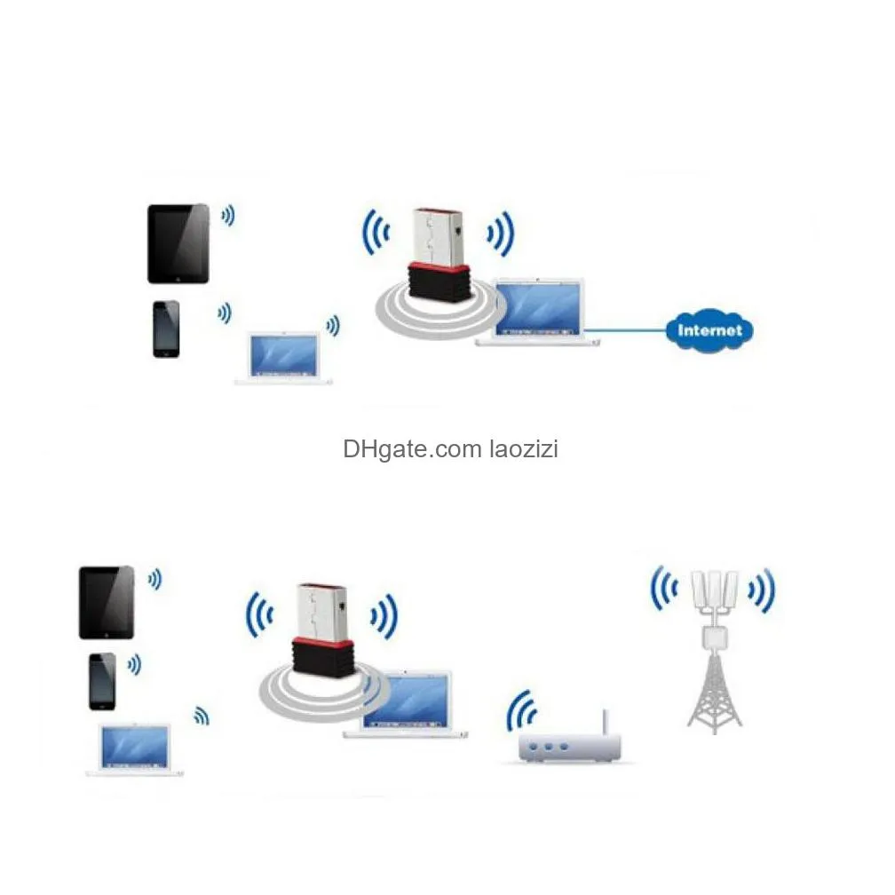 600m wireless-n mini usb wifi adapter 150mbps ieee 802.11n g b mini antena adaptors chipset rtl8188 etv eus network card support tv-box driver with