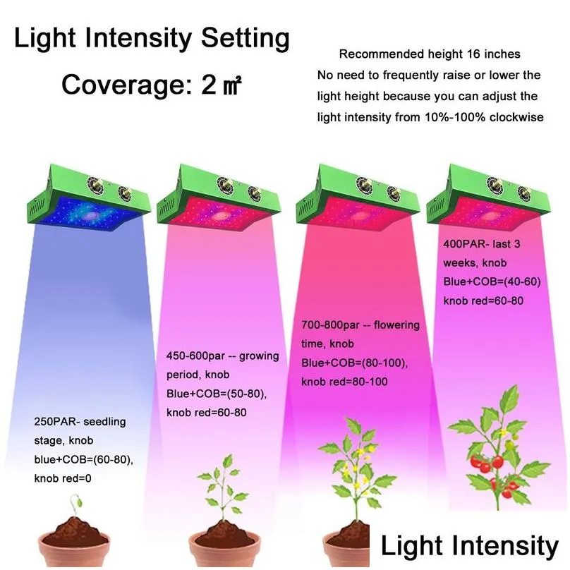 Grow Lights Cob Led Grow Light 1200W Adjustable Veg Bloom Switch Fl Spectrum Lights For Indoor Flower Seedlings2934186 Drop Delivery L Dhxt7