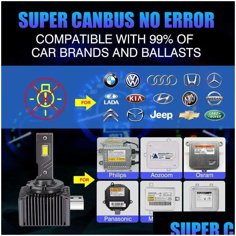 Car Headlights New Carshark D1S D3S Led Headlights 40000Lm D4S D5S D2S D8S Bbs Canbus Two-Sided 110W D1R D2R D3R D4R Car Lamp 1 Drop D Dhfum