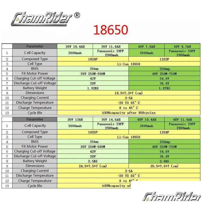 Batteries Chamrider 36V Battery 10Ah Ebike 20A Bms 48V 30A Lithium Pack For Electric Bike Scooter Drop Delivery Electronics Batteries Dhspk
