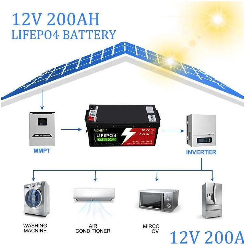 Batteries Factory Direct Lifepo4 12V Battery 12V200Ah With Blue Tooth Lithium Ion For Home Appliances/Pltaic Energy Storage Drop Deliv Dh43H