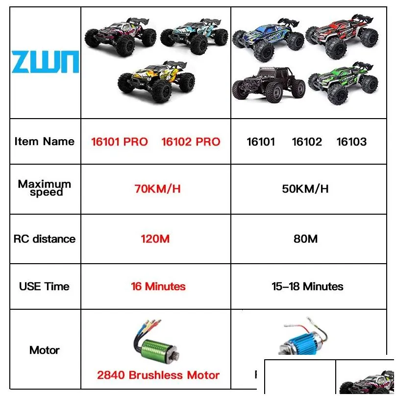 Electric/Rc Car Zwn 1 16 70Km/H Or 50Km/H 4Wd Rc With Led Remote Control High Speed Drift Monster Truck For Kids Vs Wltoys 144001 Toy Dhzeh