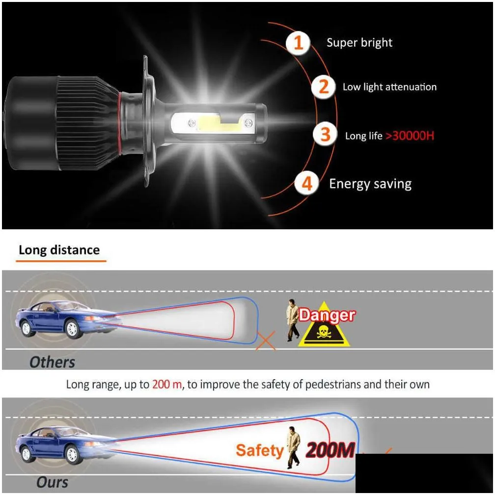 Car Headlights New 2Pc 12V C6 Car Led Headlight Bbs H4/9003/Hb2 72W 10000Lm 6500K Ip65 Waterproof H4 Mini Head Lamp Cob Fog Drop Deliv Dhtwy