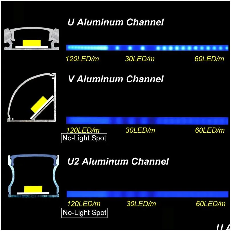 16x16mm led aluminum channel system cover v shape, led strip light diffuser track with white end caps and mounting clips accessories,aluminum profile