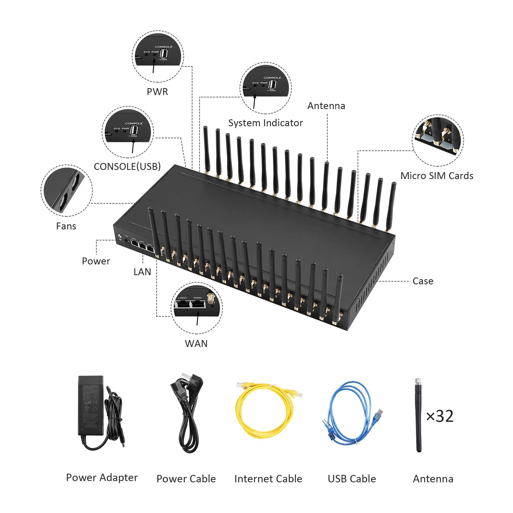 4G LTE 16 Port IP Router Create proxy Multi IP Proxy Solution Socks5 Proxy HTTP Proxy Server Gateway