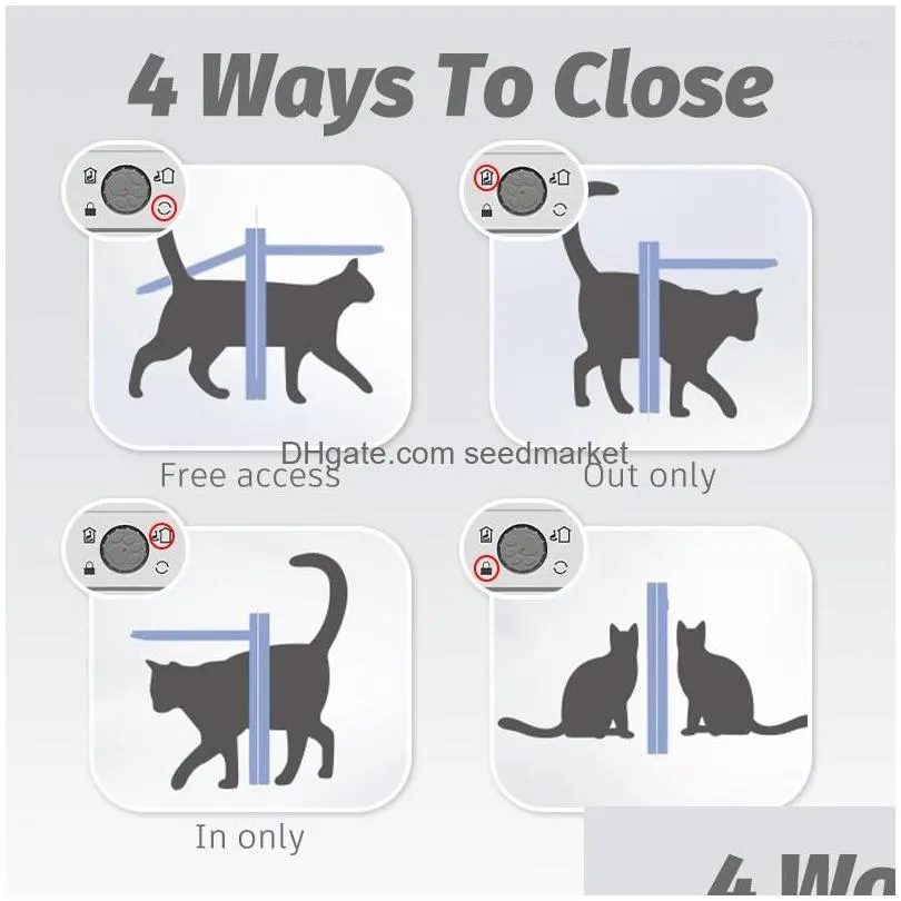 cat carriers dog flap door security lock for cats kitten abs plastic small pet gate kit dogs doors with 4 way