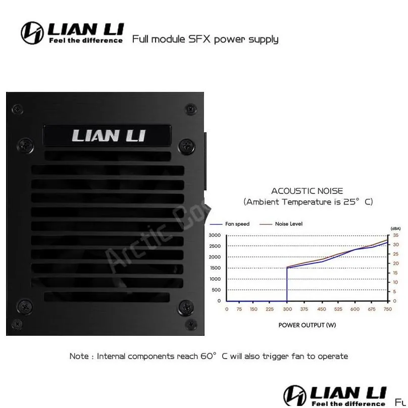 Fans Coolings Lian Li SP750 Small Power Supply SFX Rated 750W Gold Medal Full Module O11D MINI PSU Desktop Computer ITX MOBO