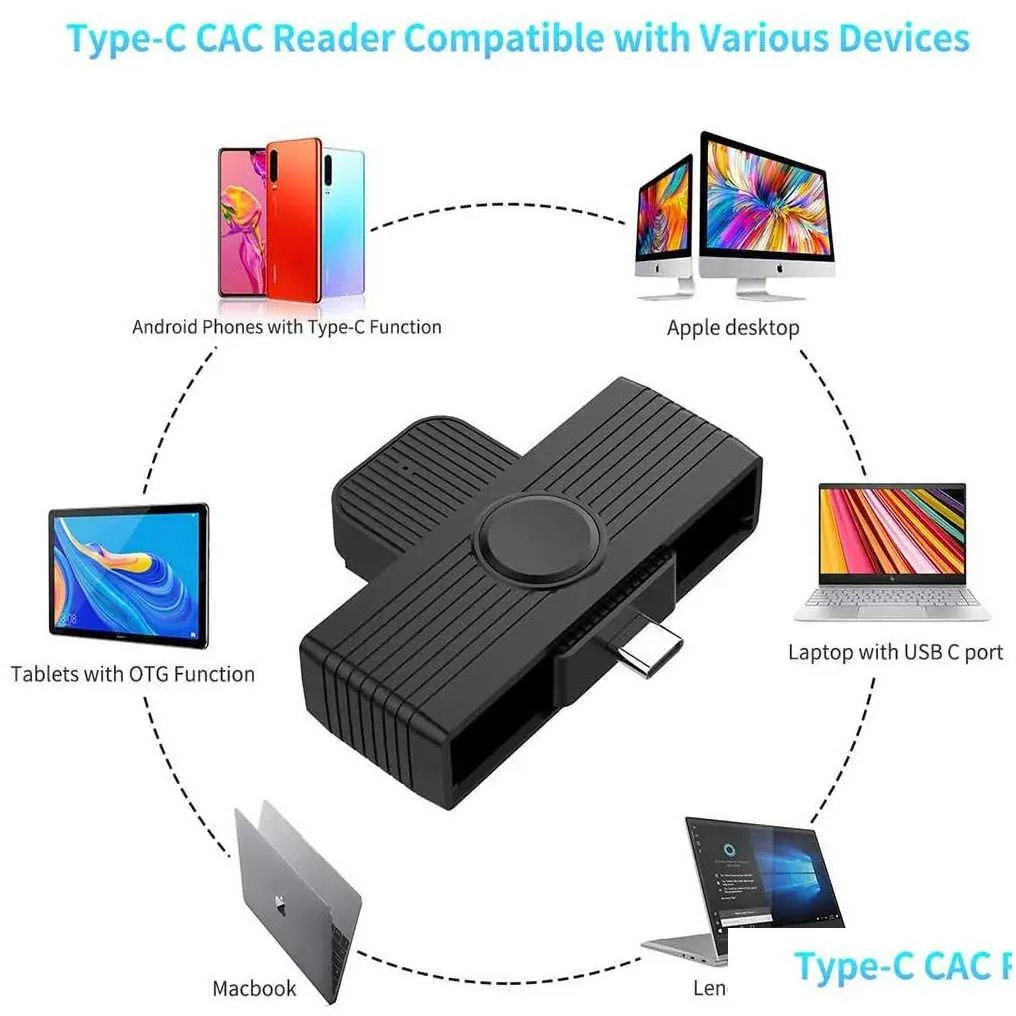 Rocketek/usb smart card reader smart sim/id/cac smart card reader