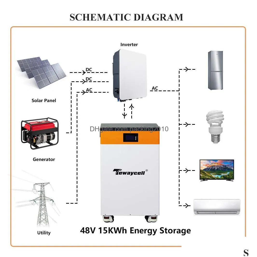 Batteries New 48V 300Ah 15Kwh Lifepo4 Battery Pack Powerwall 310Ah With Rs485 Can Built-In Bms  Home Energy Solar Storage System No Dhcru