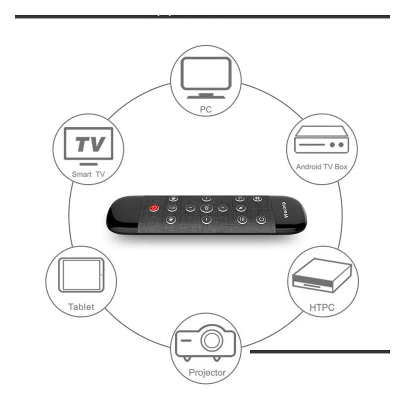 Wechip W2 Pro Air Mouse Voice Remote Control Microphone W1/W2/R2 2.4G Wireless Mini Keyboard Gyroscope for Android TVBox Mini PC