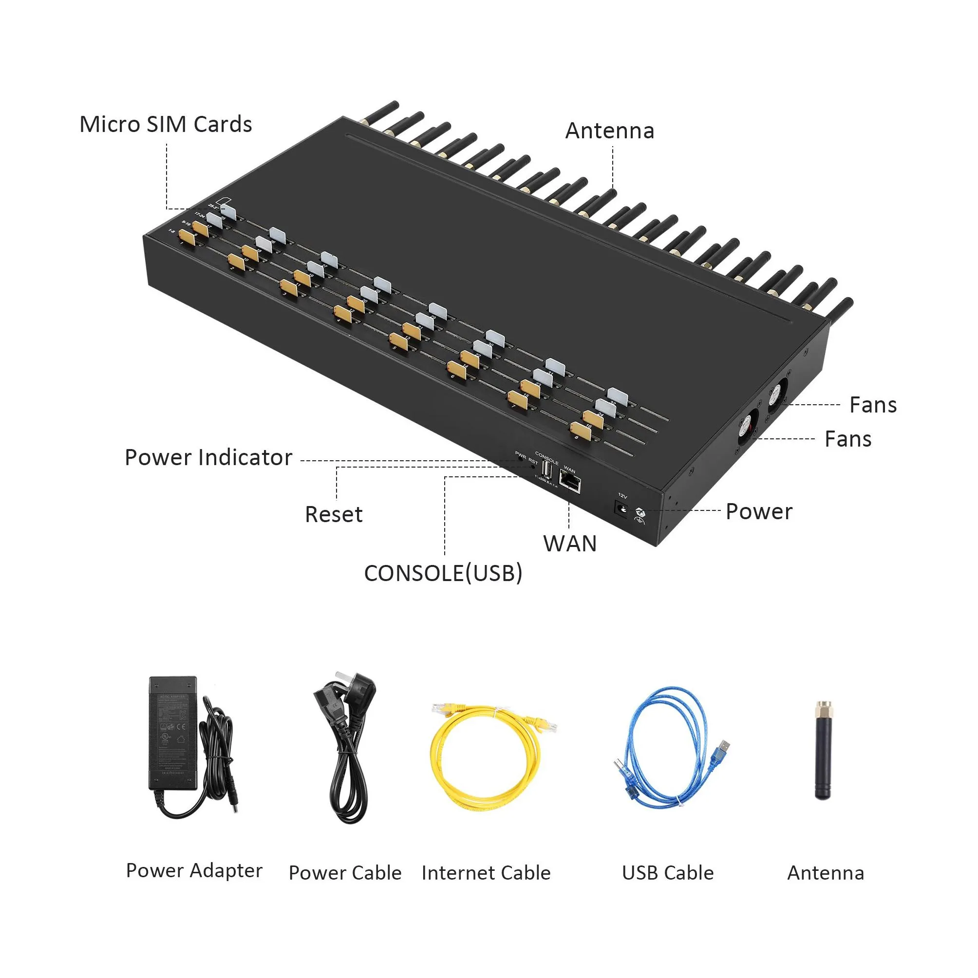 2G gsm 32 Antenna Channel High Gain Signal Wireless Modem Support SMPP Http API Data Analysis And SMS Notification System