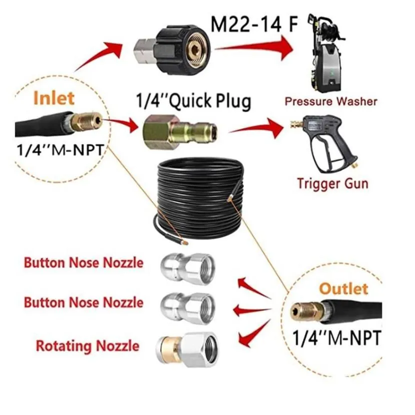 Water Gun & Snow Foam Lance 4000 PSI Cleaning Kit For Pressure Washer Sewer Jetter 1 4 Inch Drain Jetting Laser And Rotating Noz259K