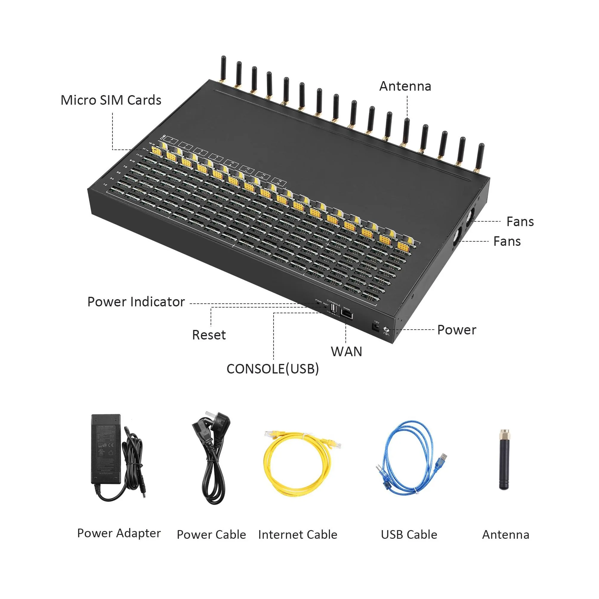 4G Lte 16 Antenna Channel 256 sims slots High Gain Signal Wireless Modem Support SMPP Http API Data Analysis And SMS Notification