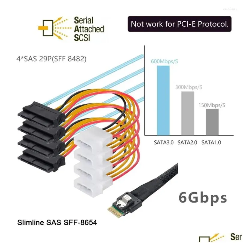 Computer Cables Slimline SAS 4.0 SFF-8654 4i 38pin Host To 4 29pin Target Hard Disk Fanout Raid Cable