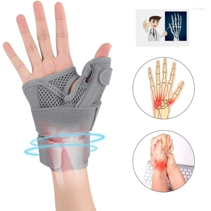 Wrist Support Thumb Brace For Men & Women Adjustable With Flexible Hand Discomfort F2TC