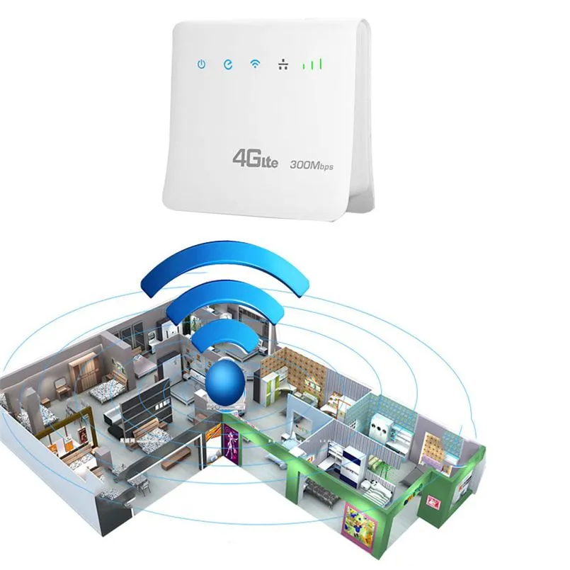 4G Wifi Router 3G 4G LTECPE Mobile spot Router with LAN Port SIM card Portable Router Gateway3375658