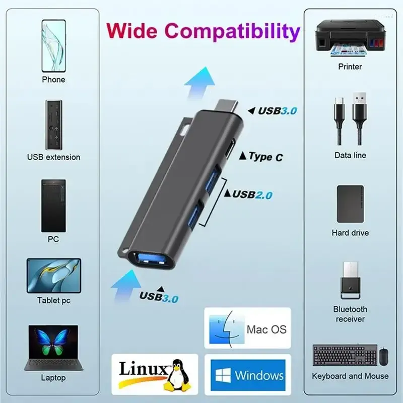 4-port usb hub dock type c multi splitter power adapter 3.0 for pc computer multiport otg