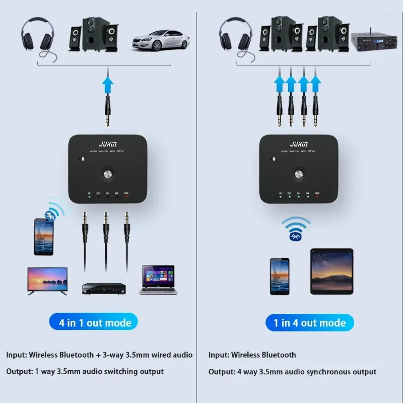 computer cables hifi 4-port 3.5mm stereo aux switcher 3 in 1out wireless music bluetooth 5.0 audio receivers infrared remote control