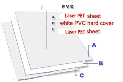 laser print PVC sheet