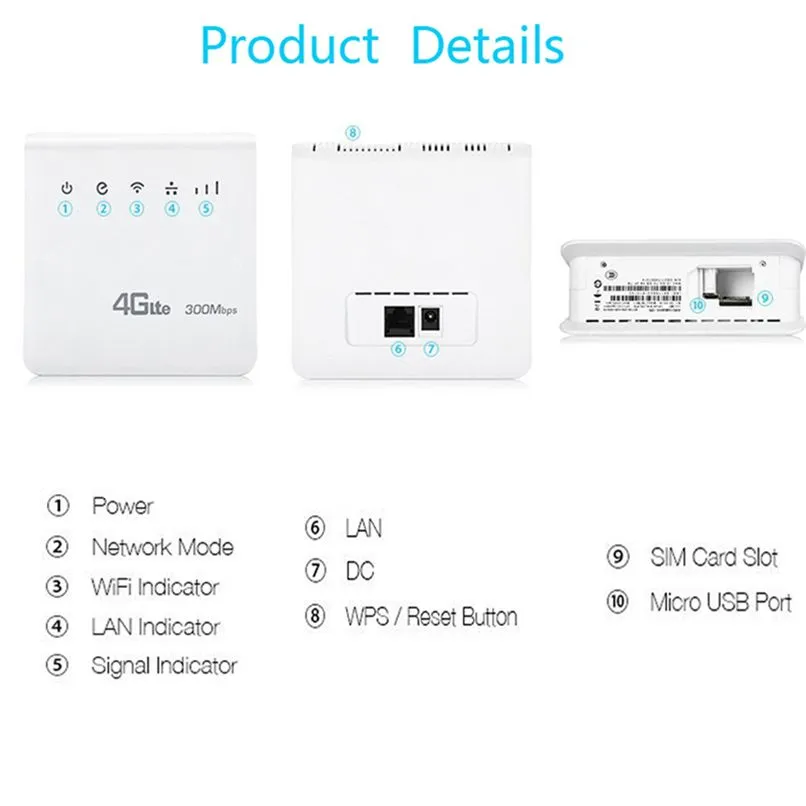 4G Wifi Router 3G 4G LTECPE Mobile spot Router with LAN Port SIM card Portable Router Gateway3375658