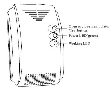 Wireless Gas Detector.jpg