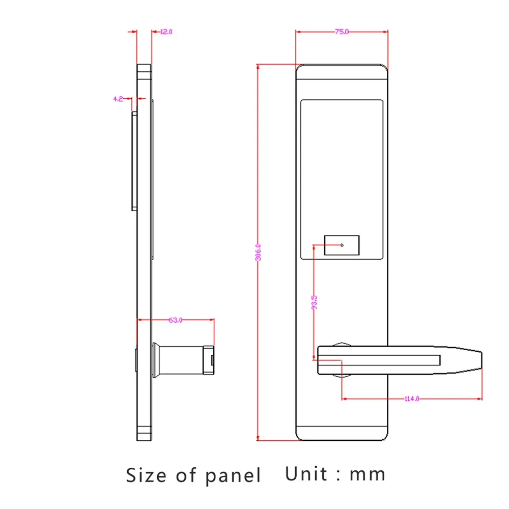 sizes